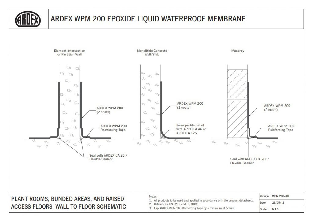 Waterproofing plant room walls and floors