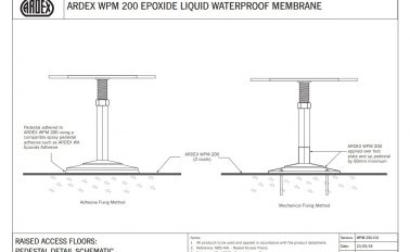 Waterproofing under raised access floors