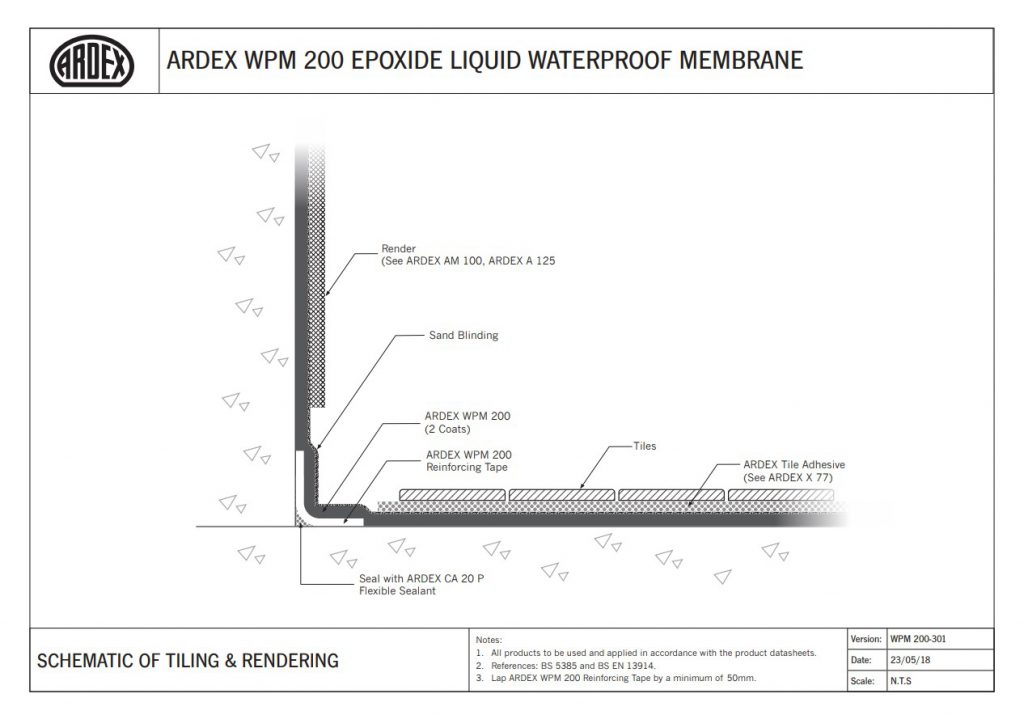 Waterproofing under tiling and rendering