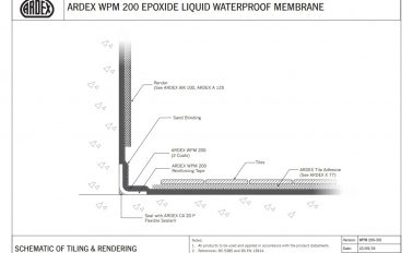 Waterproofing under tiling and rendering