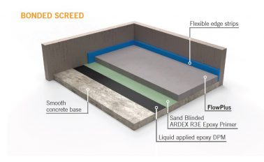 ARDEX FLOWPLUS Bonded Screed Diagram